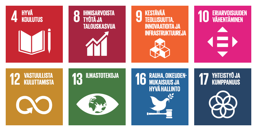Metropolialle olennaisimmat YK:n kestävän kehityksen tavoitteet