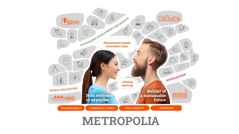 Contents of the infographics are explained on the text.