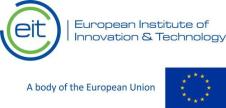 European Institute of Innovation & Technology